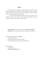 Personalo vertinimo tikslai ir uždaviniai: AB bankas "Hansabankas" 2 puslapis