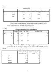 Prekybos centro vartotojų aprašymas 5 puslapis