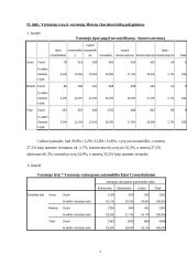 Prekybos centro vartotojų aprašymas 7 puslapis