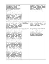 Socialinio draudimo savarankiškas darbas 3 puslapis