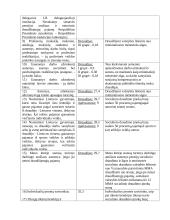 Socialinio draudimo savarankiškas darbas 4 puslapis