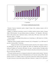 Statistinių duomenų rinkimas, sisteminimas ir analizė: AB "TEO LT" 17 puslapis