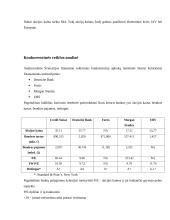 Šveicarijos finansinės institucijos analizė: AG "Credit Suisse" 9 puslapis