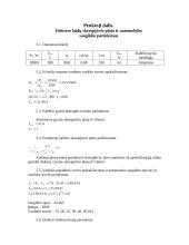 Taikomoji elektrotechnika 14 puslapis