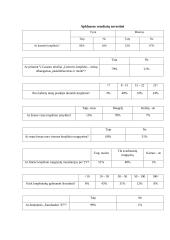 Tikrasis krepšinio fanas 5 puslapis