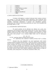 Turto įvertinimo ataskaita: UAB "Namas Tau" 9 puslapis