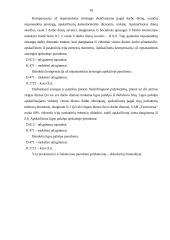 Apskaitos gamybinės praktikos ataskaita: prekyba šildymo įranga UAB "Termoresta" 16 puslapis