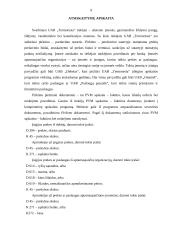 Apskaitos gamybinės praktikos ataskaita: prekyba šildymo įranga UAB "Termoresta" 9 puslapis