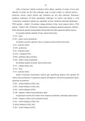 Apskaitos gamybinės praktikos ataskaita: prekyba šildymo įranga UAB "Termoresta" 10 puslapis