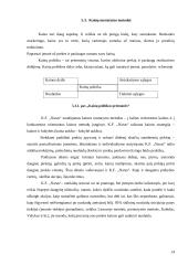 Baigiamosios praktikos ataskaita: mažmeninė ir didmeninė prekyba komercinė firma "Naras" 14 puslapis
