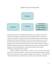 Įvadinės profesinės veiklos praktikos ataskaita: parduotuvė "Gėlių namai" 8 puslapis