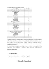 Kraštotyros ir turizmo lauko praktikos ataskaita 5 puslapis