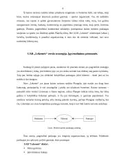 Mokomosios praktikos ataskaita: kaimo turizmo sodyba UAB "Lekemė" 4 puslapis