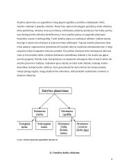 Mokomosios praktikos ataskaita: statybinių darbų technologija 8 puslapis