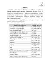 Paslaugų, kompiuterinės įrangos tvarkymo, interneto tiekimo, proceso valdymo praktika: IĮ "Žaibas" 2 puslapis