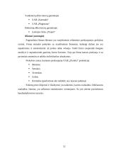 Pažintinės praktikos ataskaita: rankšluosčių, džiovintuvų, vonios kambario aksesuarų gamyba UAB "Elonika" 12 puslapis