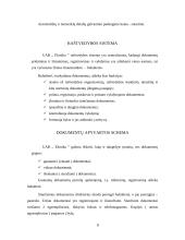 Pažintinės praktikos ataskaita: rankšluosčių, džiovintuvų, vonios kambario aksesuarų gamyba UAB "Elonika" 8 puslapis