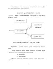Pažintinės praktikos ataskaita: rankšluosčių, džiovintuvų, vonios kambario aksesuarų gamyba UAB "Elonika" 9 puslapis