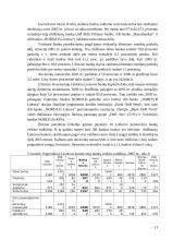 Praktikos ataskaita: AB bankas "Snoras" 12 puslapis