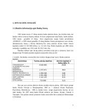Praktikos ataskaita: AB bankas "Snoras" 4 puslapis