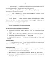 Praktikos ataskaita: Druskininkų turizmo ir verslo informacijos centras 14 puslapis