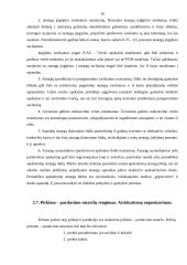 Praktikos ataskaita: prekyba statybinėmis medžiagomis UAB "Baltukmė" 16 puslapis