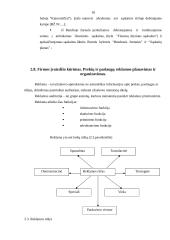 Praktikos ataskaita: prekyba statybinėmis medžiagomis UAB "Baltukmė" 18 puslapis