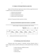 Praktikos ataskaita: prekyba statybinėmis medžiagomis UAB "Baltukmė" 5 puslapis