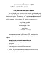 Praktikos ataskaita: prekyba statybinėmis medžiagomis UAB "Baltukmė" 8 puslapis