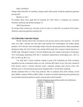 Praktikos atskaita: telekomunikacijų paslaugos UAB "Marsatas" 16 puslapis
