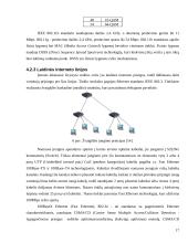 Praktikos atskaita: telekomunikacijų paslaugos UAB "Marsatas" 17 puslapis