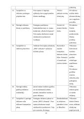 Profesinės praktikos ataskaita: reklamos paslaugos UAB "Algera" 14 puslapis