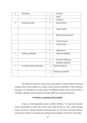 Profesinės praktikos ataskaita: viešbutis "Babilonas" UAB "Bistroma" 17 puslapis