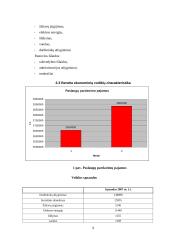Profesinės praktikos ataskaita: viešbutis "Babilonas" UAB "Bistroma" 8 puslapis