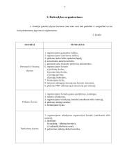 Specialybinės praktikos ataskaita: IĮ medienos perdirbimas 6 puslapis