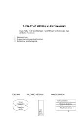 Vadybinės praktikos ataskaita: parduotuvė UAB "Rimi Lietuva" 9 puslapis