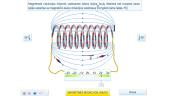 elektros srovės magnetinis laukas skaidrės 17 puslapis