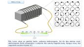 elektros srovės magnetinis laukas skaidrės 19 puslapis