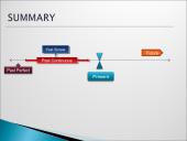 Past tenses 7 puslapis