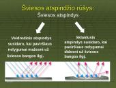 Šviesos atspindys ir dispersija 7 puslapis