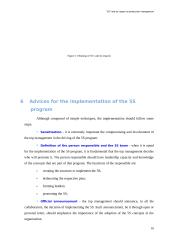 "5S" and this impact on production management 16 puslapis