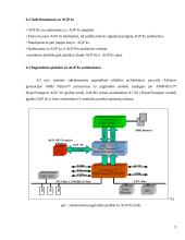 AGP magistralės veikimo principai, PCI Express magistralė 4 puslapis