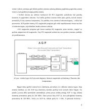 AGP magistralės veikimo principai, PCI Express magistralė 7 puslapis