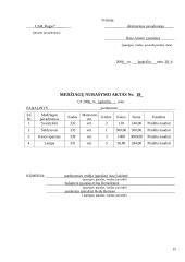 Analitinės apskaitos registrai ir jų sudarymo būdai 15 puslapis