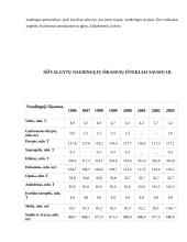 Anhidritas 2 puslapis