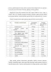 Ankstyvasis muzikinis ugdymas 5 puslapis