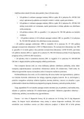 Aplinkos oro apsauga Europos Sąjungoje (ES) ir Lietuvoje 11 puslapis