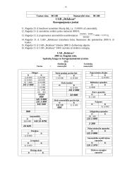 Apskaitos dokumentai vieneto sąnaudoms pripažinti UAB "Relaksuos" balanse 15 puslapis