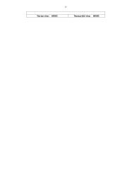 Apskaitos dokumentai vieneto sąnaudoms pripažinti UAB "Relaksuos" balanse 17 puslapis