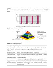 Atliekų tvarkymas Lietuvoje 18 puslapis